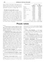 giornale/TO00185283/1931/unico/00000722