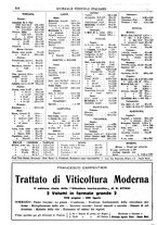 giornale/TO00185283/1931/unico/00000726