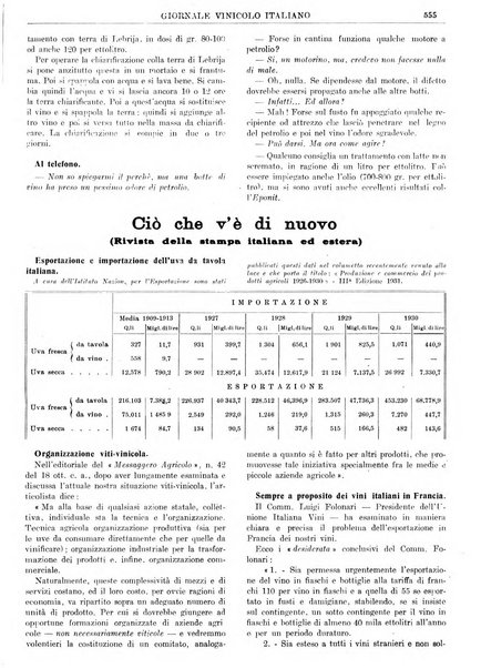 Giornale vinicolo italiano