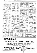 giornale/TO00185283/1931/unico/00000774