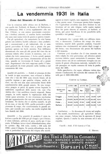 Giornale vinicolo italiano