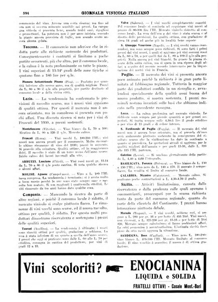 Giornale vinicolo italiano