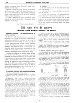 giornale/TO00185283/1931/unico/00000840