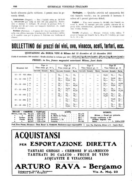 Giornale vinicolo italiano