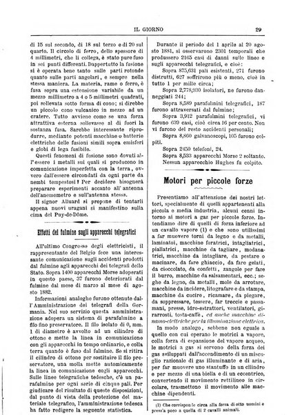 Il giorno piccolo monitore degli industriali, professionisti, artisti