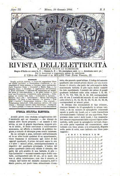 Il giorno piccolo monitore degli industriali, professionisti, artisti