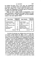 giornale/TO00185320/1863/V.4/00000251