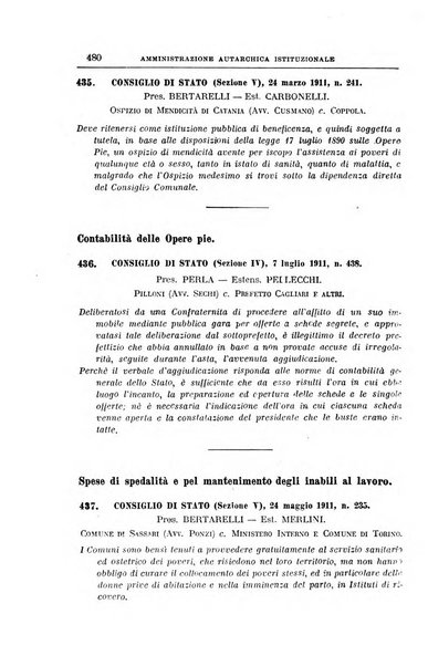 La giurisprudenza amministrativa esposta sistematicamente