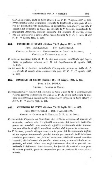 La giurisprudenza amministrativa esposta sistematicamente