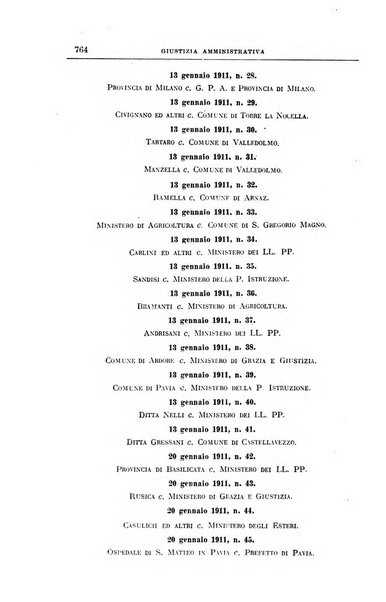 La giurisprudenza amministrativa esposta sistematicamente