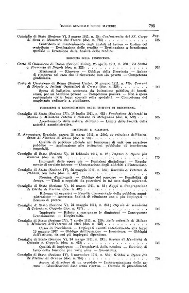 La giurisprudenza amministrativa esposta sistematicamente