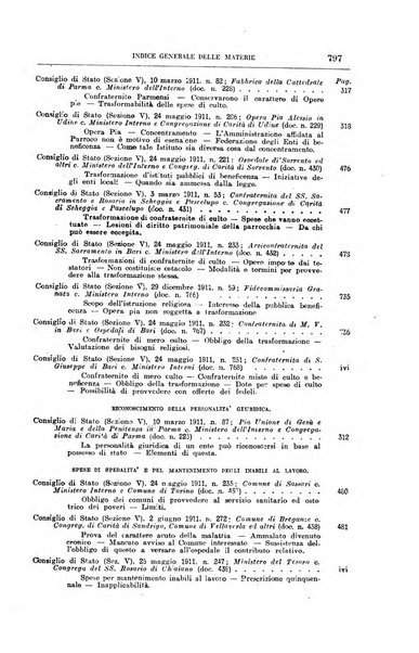 La giurisprudenza amministrativa esposta sistematicamente