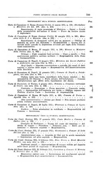 La giurisprudenza amministrativa esposta sistematicamente