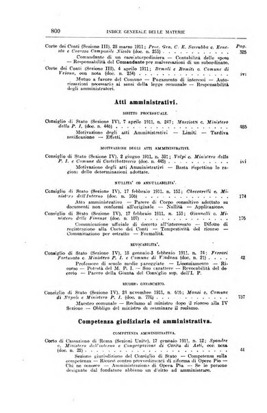 La giurisprudenza amministrativa esposta sistematicamente