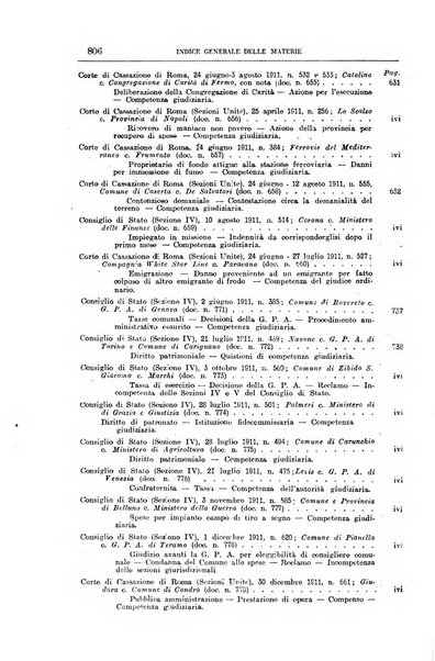 La giurisprudenza amministrativa esposta sistematicamente