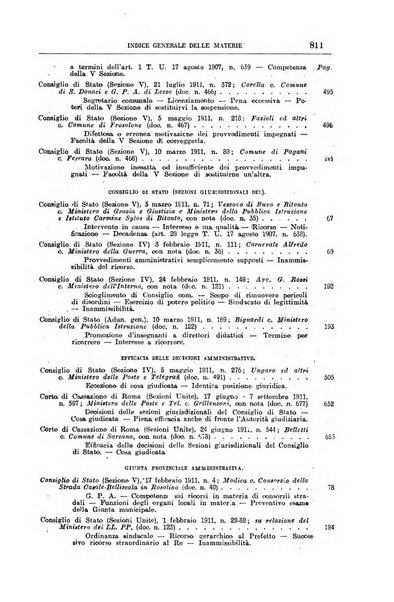 La giurisprudenza amministrativa esposta sistematicamente