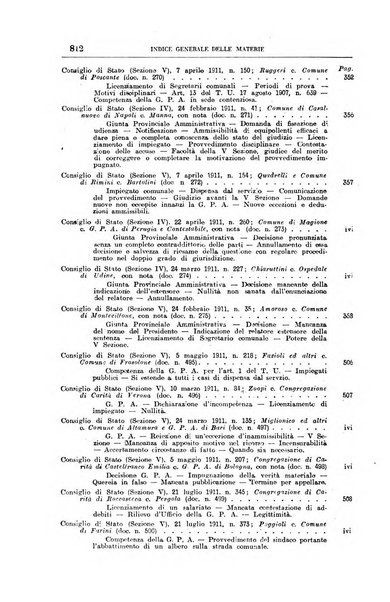 La giurisprudenza amministrativa esposta sistematicamente