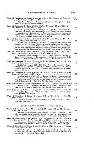 La giurisprudenza amministrativa esposta sistematicamente