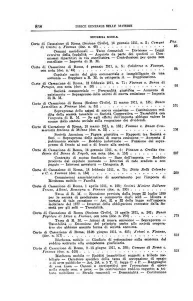 La giurisprudenza amministrativa esposta sistematicamente