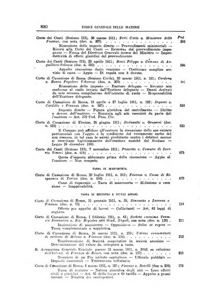 La giurisprudenza amministrativa esposta sistematicamente