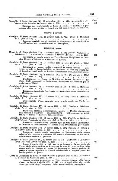 La giurisprudenza amministrativa esposta sistematicamente