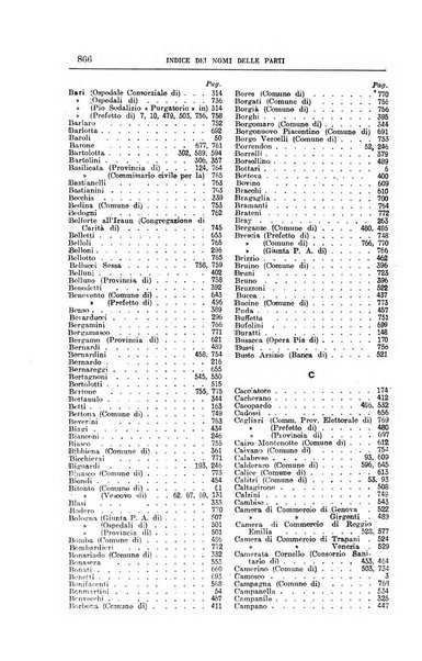 La giurisprudenza amministrativa esposta sistematicamente