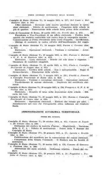 La giurisprudenza amministrativa esposta sistematicamente