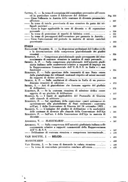 Giurisprudenza comparata di diritto internazionale privato