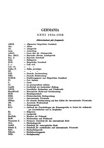 Giurisprudenza comparata di diritto internazionale privato