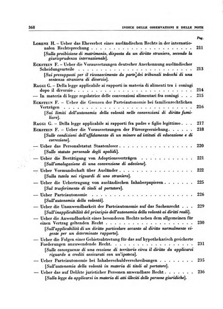 Giurisprudenza comparata di diritto internazionale privato