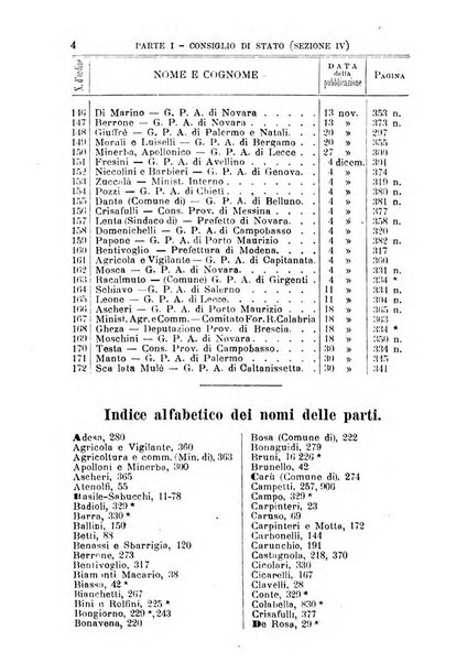 La giustizia amministrativa raccolta di decisioni e pareri del Consiglio di Stato, decisioni della Corte dei conti, sentenze della Cassazione di Roma, e decisioni delle Giunte provinciali amministrative