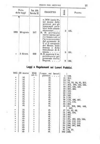 La giustizia amministrativa raccolta di decisioni e pareri del Consiglio di Stato, decisioni della Corte dei conti, sentenze della Cassazione di Roma, e decisioni delle Giunte provinciali amministrative