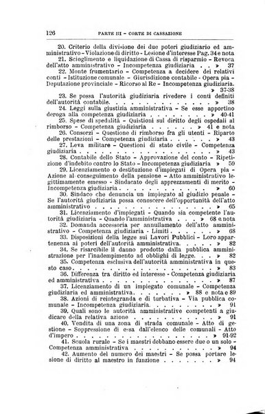 La giustizia amministrativa raccolta di decisioni e pareri del Consiglio di Stato, decisioni della Corte dei conti, sentenze della Cassazione di Roma, e decisioni delle Giunte provinciali amministrative