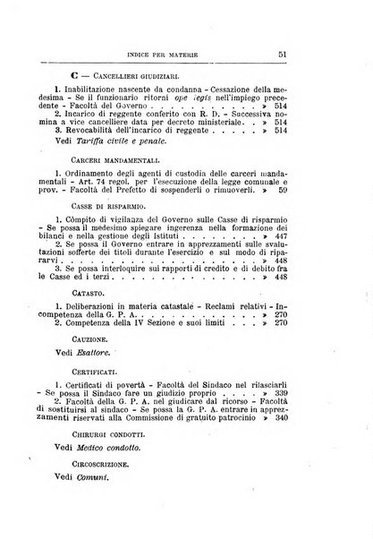 La giustizia amministrativa raccolta di decisioni e pareri del Consiglio di Stato, decisioni della Corte dei conti, sentenze della Cassazione di Roma, e decisioni delle Giunte provinciali amministrative