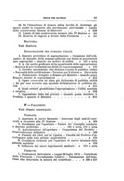 La giustizia amministrativa raccolta di decisioni e pareri del Consiglio di Stato, decisioni della Corte dei conti, sentenze della Cassazione di Roma, e decisioni delle Giunte provinciali amministrative