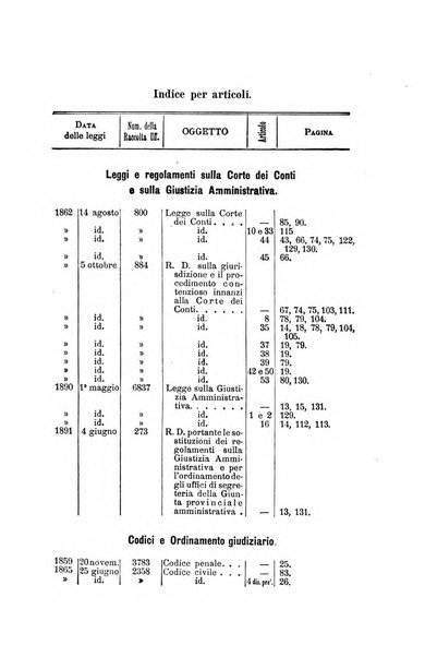 La giustizia amministrativa raccolta di decisioni e pareri del Consiglio di Stato, decisioni della Corte dei conti, sentenze della Cassazione di Roma, e decisioni delle Giunte provinciali amministrative