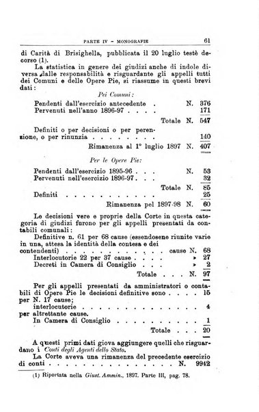 La giustizia amministrativa raccolta di decisioni e pareri del Consiglio di Stato, decisioni della Corte dei conti, sentenze della Cassazione di Roma, e decisioni delle Giunte provinciali amministrative