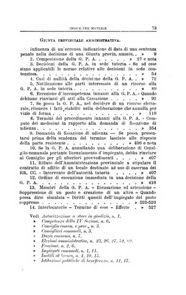 La giustizia amministrativa raccolta di decisioni e pareri del Consiglio di Stato, decisioni della Corte dei conti, sentenze della Cassazione di Roma, e decisioni delle Giunte provinciali amministrative