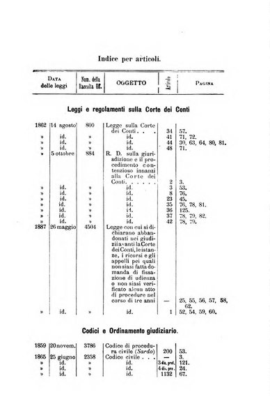 La giustizia amministrativa raccolta di decisioni e pareri del Consiglio di Stato, decisioni della Corte dei conti, sentenze della Cassazione di Roma, e decisioni delle Giunte provinciali amministrative