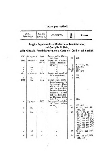 La giustizia amministrativa raccolta di decisioni e pareri del Consiglio di Stato, decisioni della Corte dei conti, sentenze della Cassazione di Roma, e decisioni delle Giunte provinciali amministrative