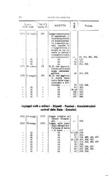 La giustizia amministrativa raccolta di decisioni e pareri del Consiglio di Stato, decisioni della Corte dei conti, sentenze della Cassazione di Roma, e decisioni delle Giunte provinciali amministrative