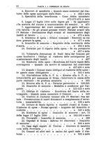 giornale/TO00185376/1898/unico/00001082