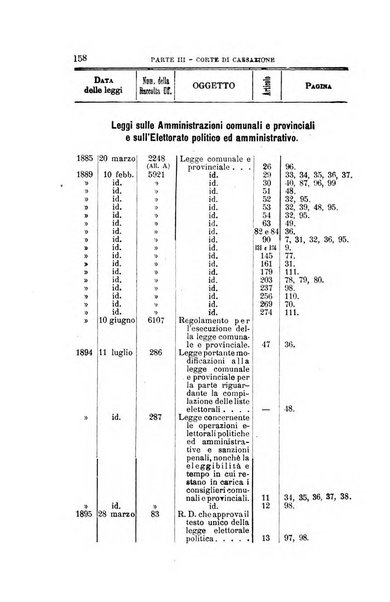 La giustizia amministrativa raccolta di decisioni e pareri del Consiglio di Stato, decisioni della Corte dei conti, sentenze della Cassazione di Roma, e decisioni delle Giunte provinciali amministrative