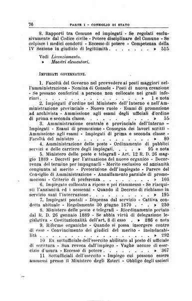 La giustizia amministrativa raccolta di decisioni e pareri del Consiglio di Stato, decisioni della Corte dei conti, sentenze della Cassazione di Roma, e decisioni delle Giunte provinciali amministrative