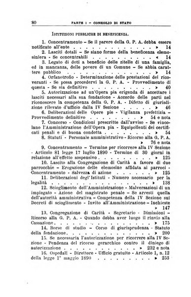 La giustizia amministrativa raccolta di decisioni e pareri del Consiglio di Stato, decisioni della Corte dei conti, sentenze della Cassazione di Roma, e decisioni delle Giunte provinciali amministrative