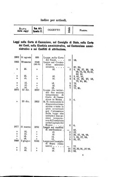 La giustizia amministrativa raccolta di decisioni e pareri del Consiglio di Stato, decisioni della Corte dei conti, sentenze della Cassazione di Roma, e decisioni delle Giunte provinciali amministrative