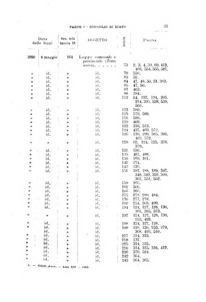 La giustizia amministrativa raccolta di decisioni e pareri del Consiglio di Stato, decisioni della Corte dei conti, sentenze della Cassazione di Roma, e decisioni delle Giunte provinciali amministrative