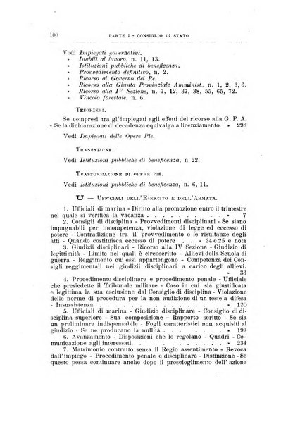 La giustizia amministrativa raccolta di decisioni e pareri del Consiglio di Stato, decisioni della Corte dei conti, sentenze della Cassazione di Roma, e decisioni delle Giunte provinciali amministrative