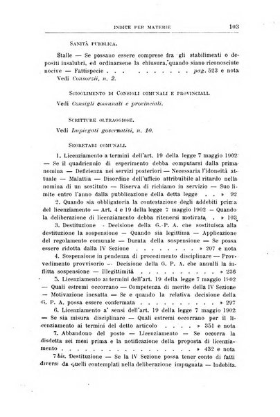 La giustizia amministrativa raccolta di decisioni e pareri del Consiglio di Stato, decisioni della Corte dei conti, sentenze della Cassazione di Roma, e decisioni delle Giunte provinciali amministrative