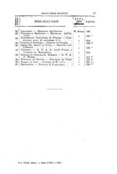 La giustizia amministrativa raccolta di decisioni e pareri del Consiglio di Stato, decisioni della Corte dei conti, sentenze della Cassazione di Roma, e decisioni delle Giunte provinciali amministrative